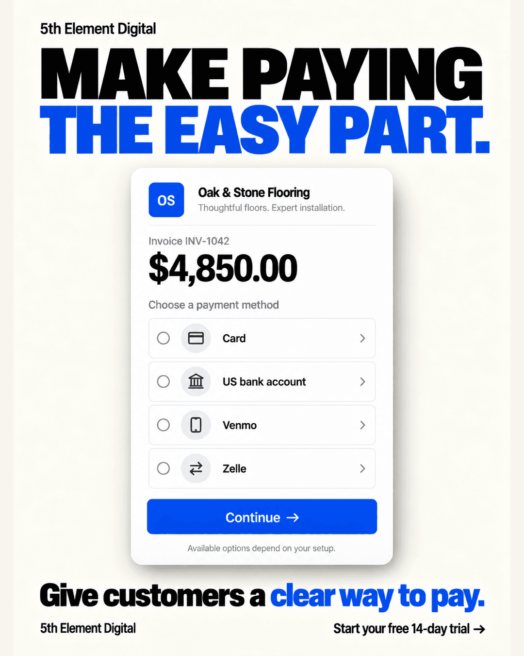 An example invoice offering card, US bank account, Venmo, and Zelle payment choices.