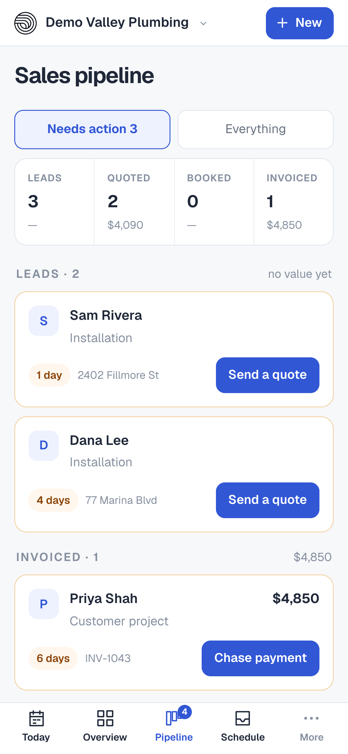 The sales pipeline on a phone.
