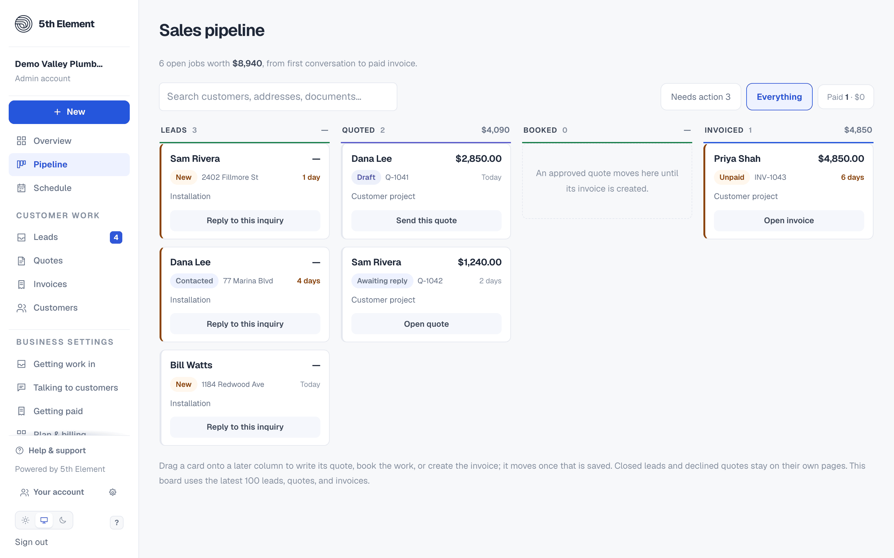 The sales pipeline board with columns for leads, quotes and invoices, each card showing the customer, amount and next step.